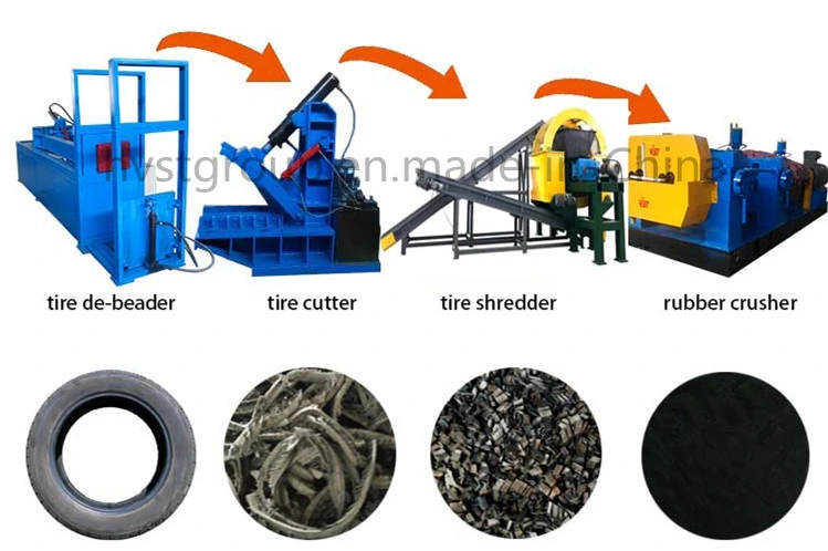 Double Shaft Tire Shredder Machine Automatic Tire Recycling System for Used Tire